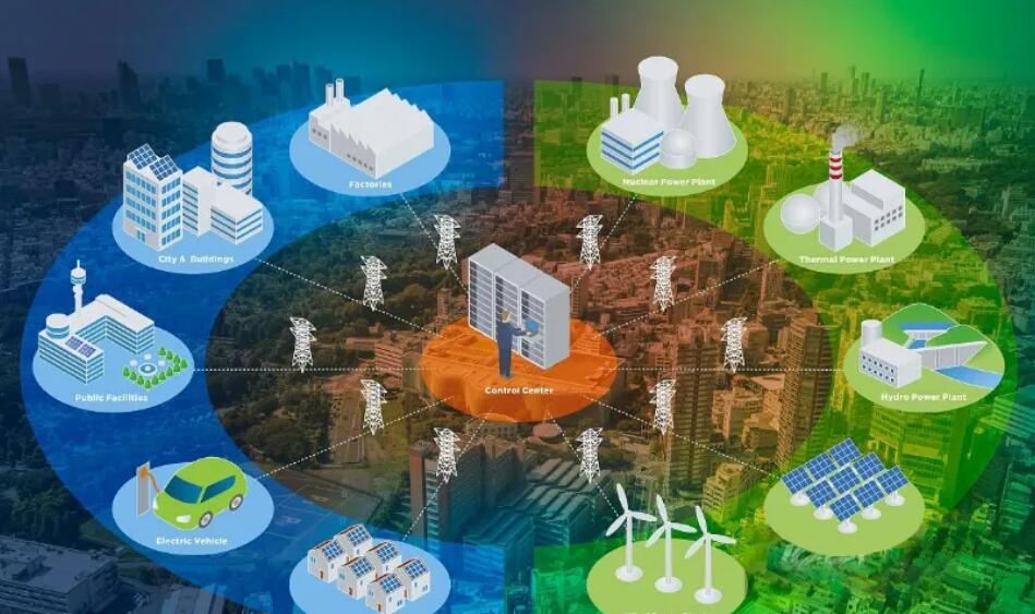  LEED绿色建筑对零碳园区技术能源关键评分标准